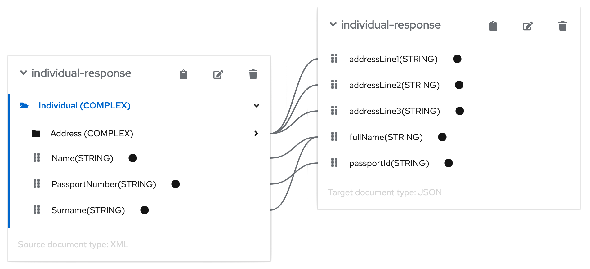 Mapping definition for the response flow