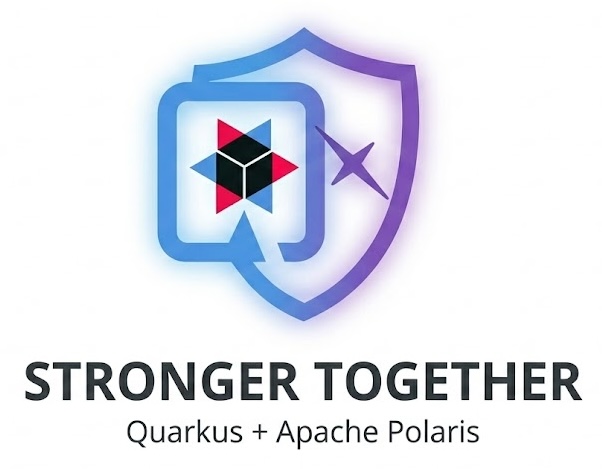 Quarkus + Polaris
