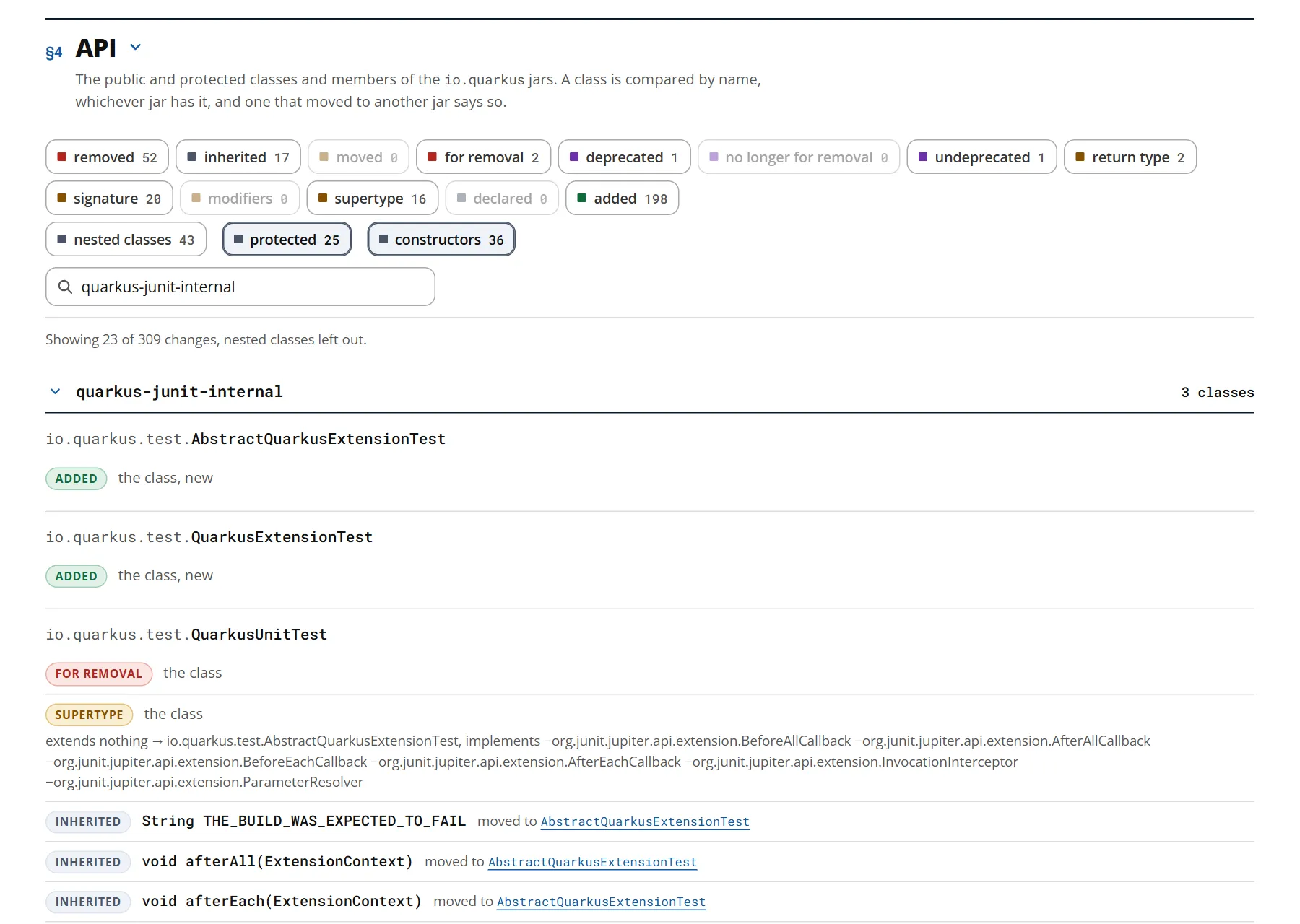 The API changes of quarkus-junit-internal between 3.34.0 and 3.35.0