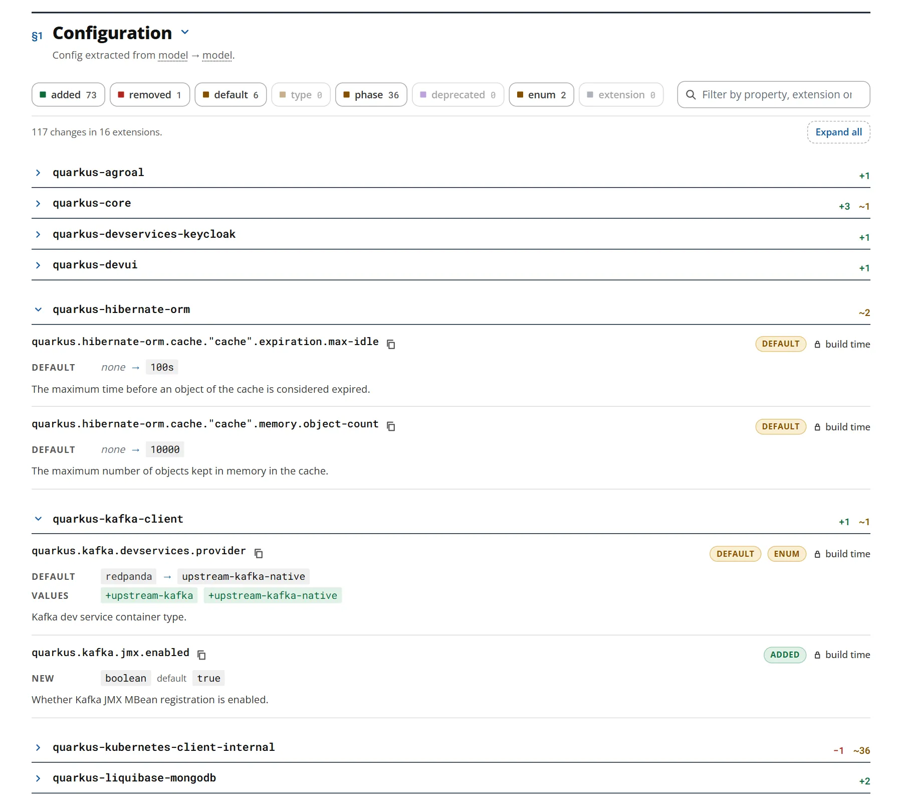 The configuration changes between 3.34.0 and 3.35.0, with new default values in Hibernate ORM and the Kafka client
