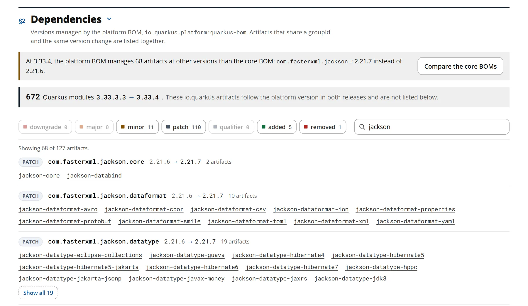 The dependency changes of the platform BOM between 3.33.3.3 and 3.33.4, with the Jackson upgrade