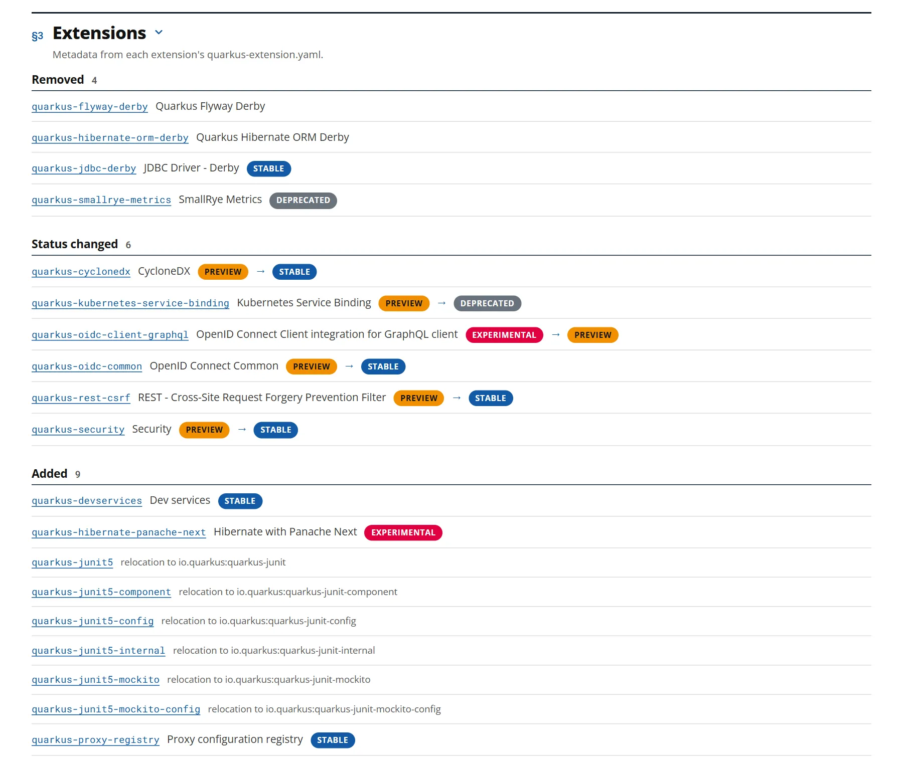 The extension changes between 3.27.6.1 and 3.33.4.1