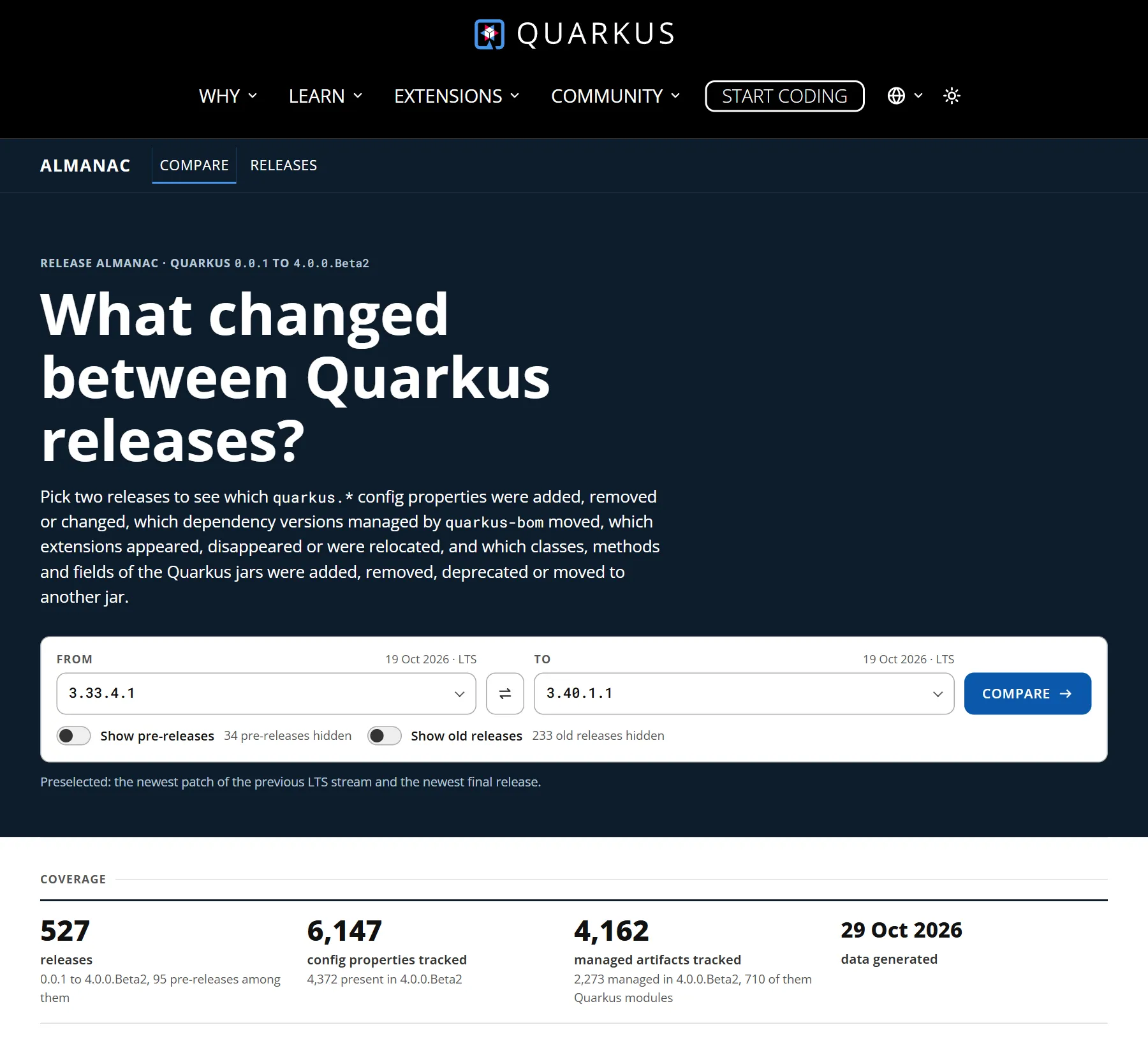 The home page of the Quarkus Almanac