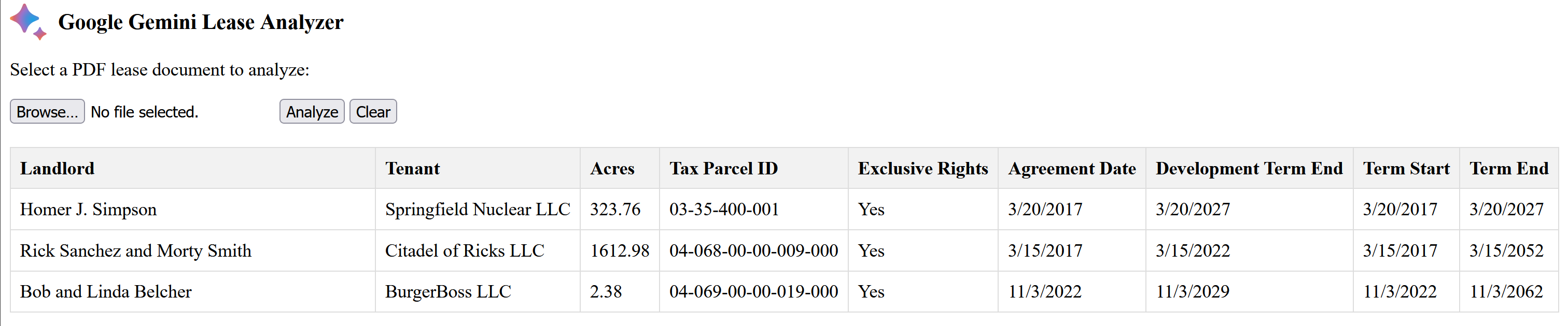 Lease Analyzer Results