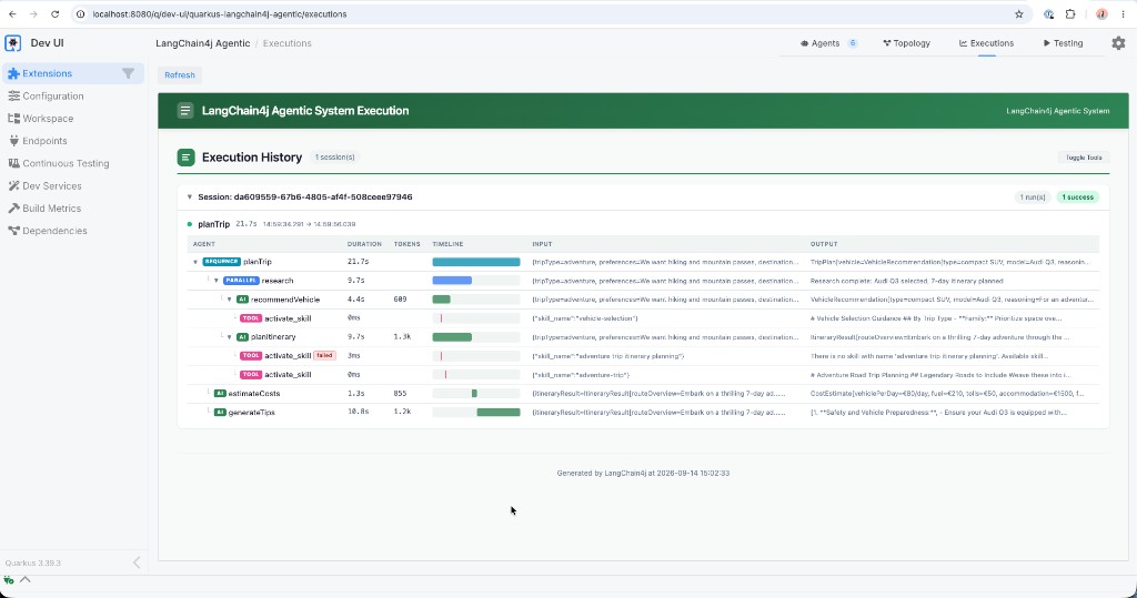 Execution history for planTrip showing parallel research agents and activate_skill tool calls