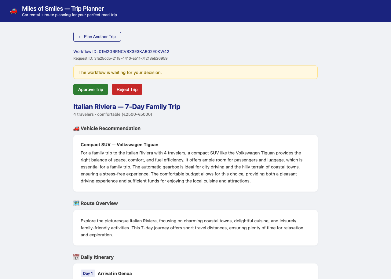 A generated seven-day trip awaiting approval, with its workflow identifier above the itinerary