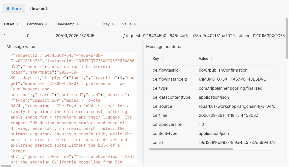 The booking.finalized event on flow-out, with the status envelope as its value and the CloudEvent headers, including ce_flowinstanceid and ce_type