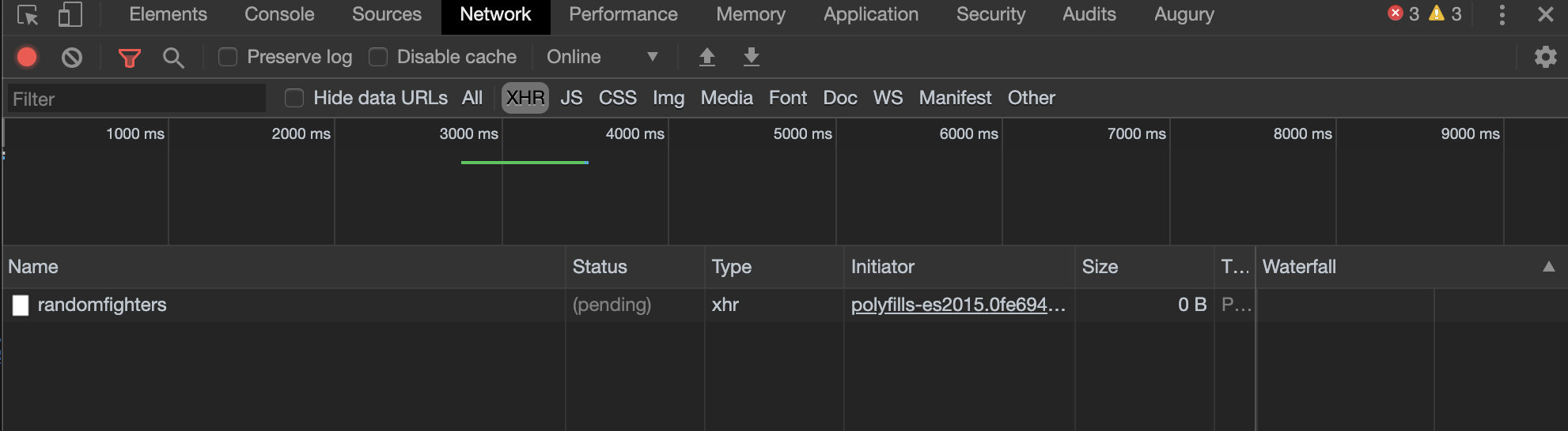 fault tolerance pending